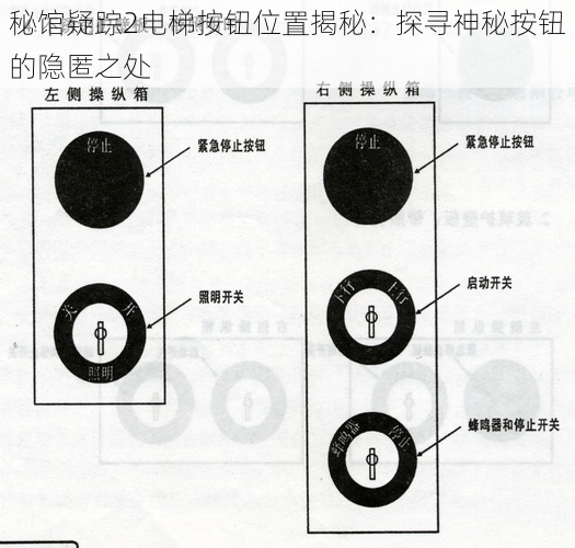 秘馆疑踪2电梯按钮位置揭秘：探寻神秘按钮的隐匿之处