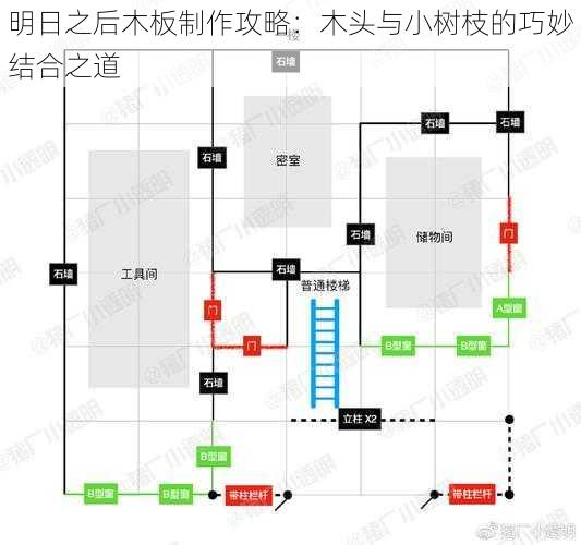 明日之后木板制作攻略：木头与小树枝的巧妙结合之道