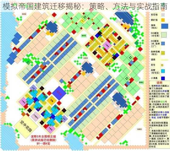 模拟帝国建筑迁移揭秘：策略、方法与实战指南