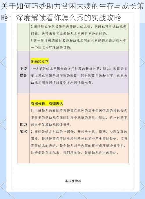 关于如何巧妙助力贫困大嫂的生存与成长策略：深度解读看你怎么秀的实战攻略