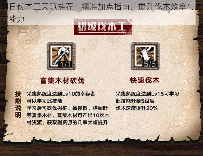 明日伐木工天赋推荐：精准加点指南，提升伐木效率与生存能力