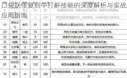 口袋妖怪复刻中打鼾技能的深度解析与实战应用指南