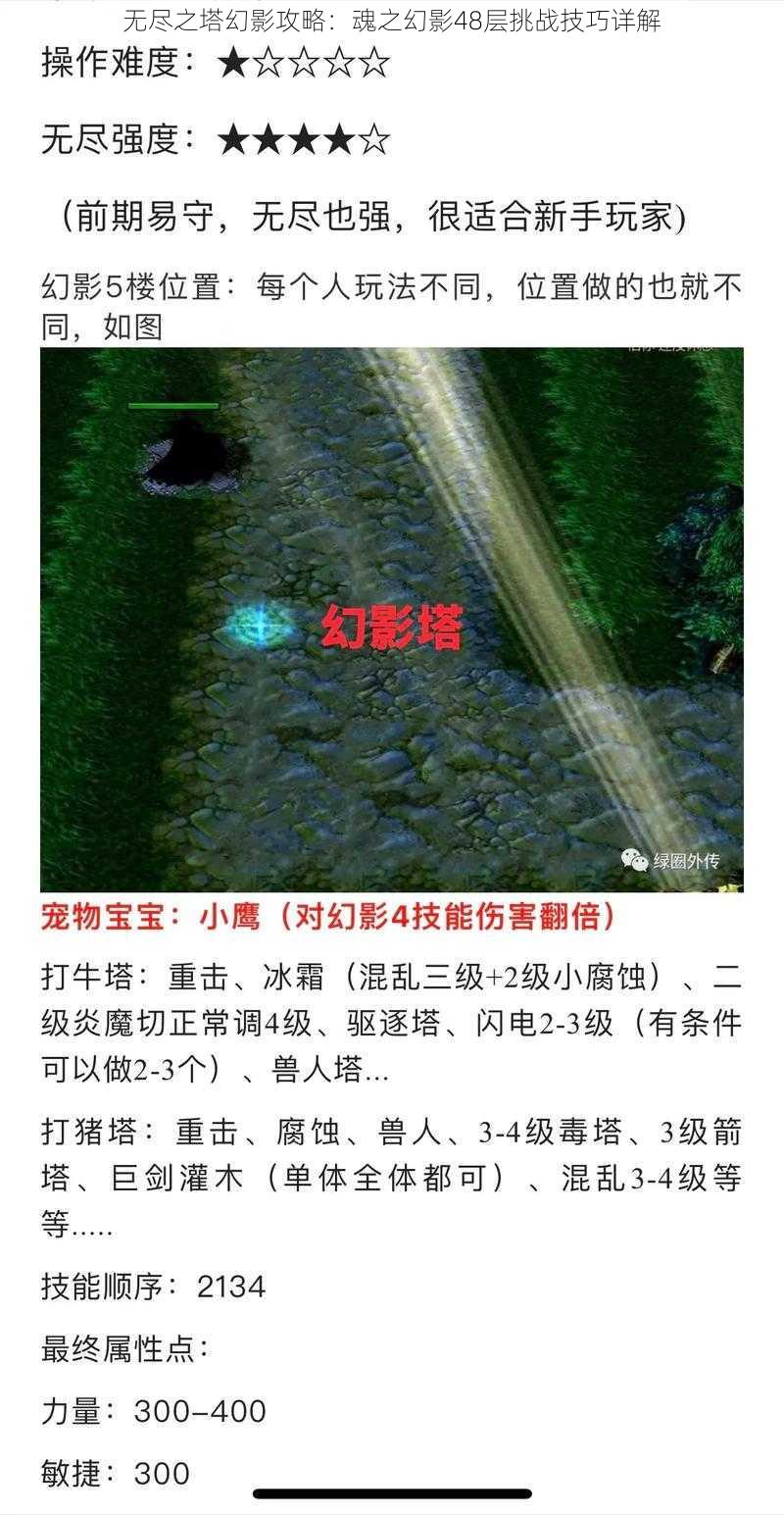 无尽之塔幻影攻略：魂之幻影48层挑战技巧详解