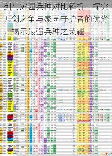 剑与家园兵种对比解析：探究刀剑之争与家园守护者的优劣，揭示最强兵种之荣耀