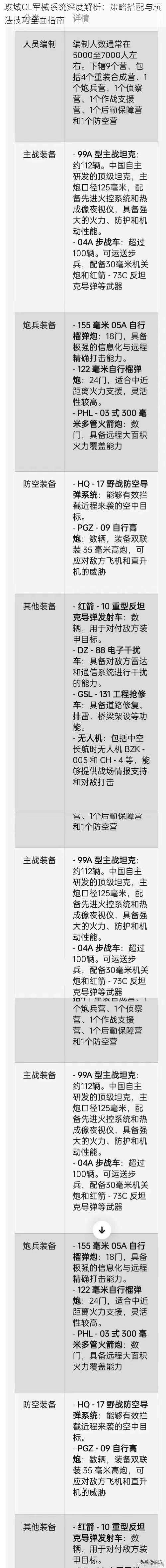 攻城OL军械系统深度解析：策略搭配与玩法技巧全面指南