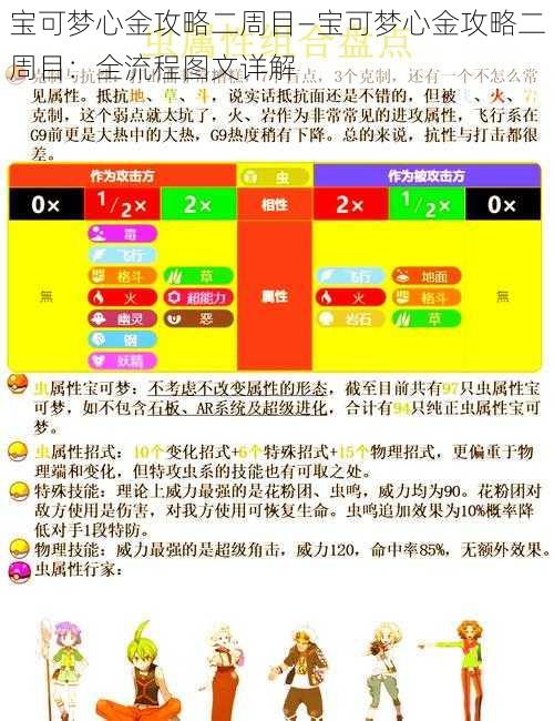 宝可梦心金攻略二周目—宝可梦心金攻略二周目：全流程图文详解