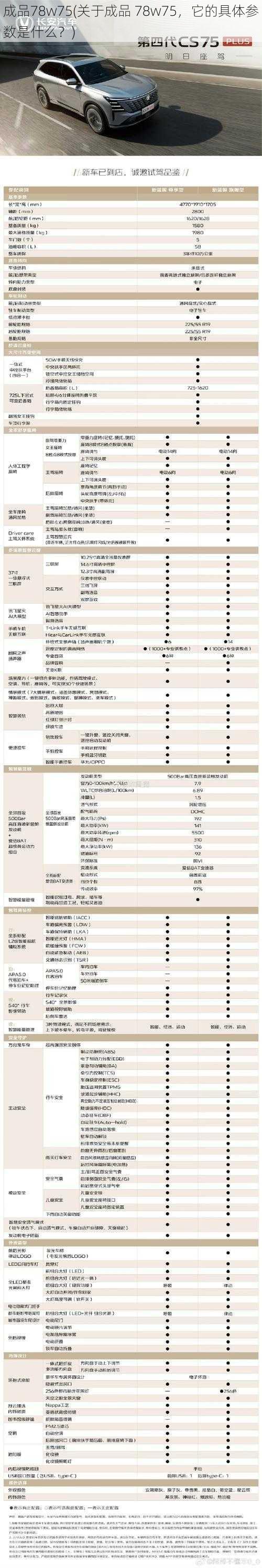 成品78w75(关于成品 78w75，它的具体参数是什么？)