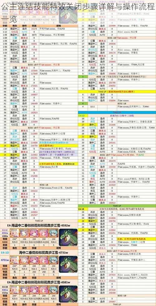 公主连结技能特效关闭步骤详解与操作流程一览