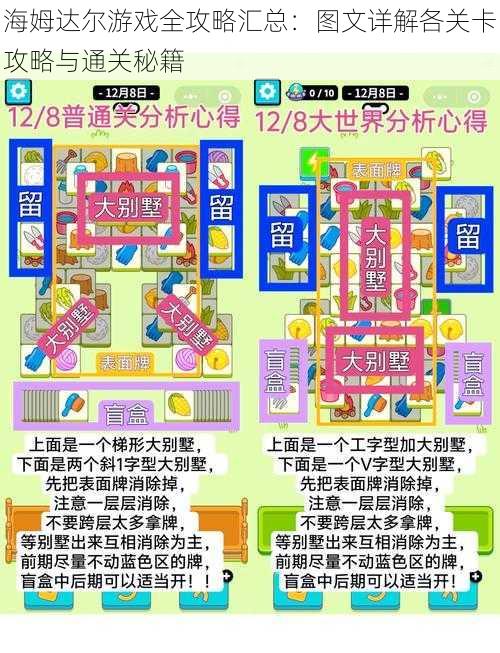 海姆达尔游戏全攻略汇总：图文详解各关卡攻略与通关秘籍