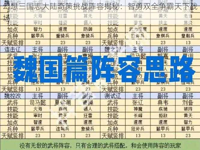 幻想三国志大陆奇策挑战阵容揭秘：智勇双全争霸天下战场