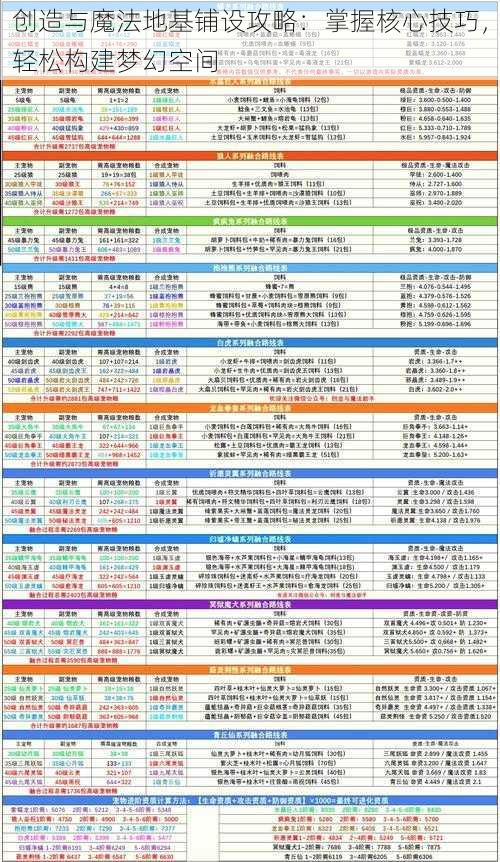 创造与魔法地基铺设攻略：掌握核心技巧，轻松构建梦幻空间