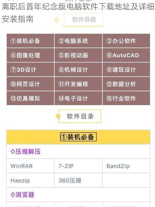 离职后首年纪念版电脑软件下载地址及详细安装指南