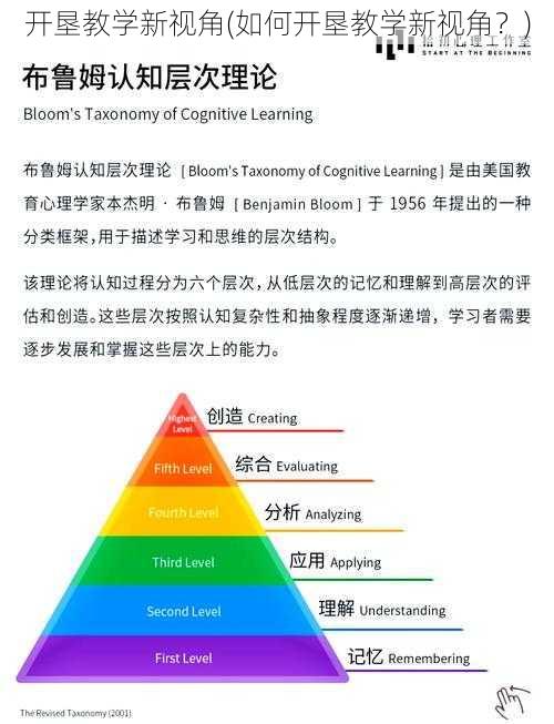 开垦教学新视角(如何开垦教学新视角？)