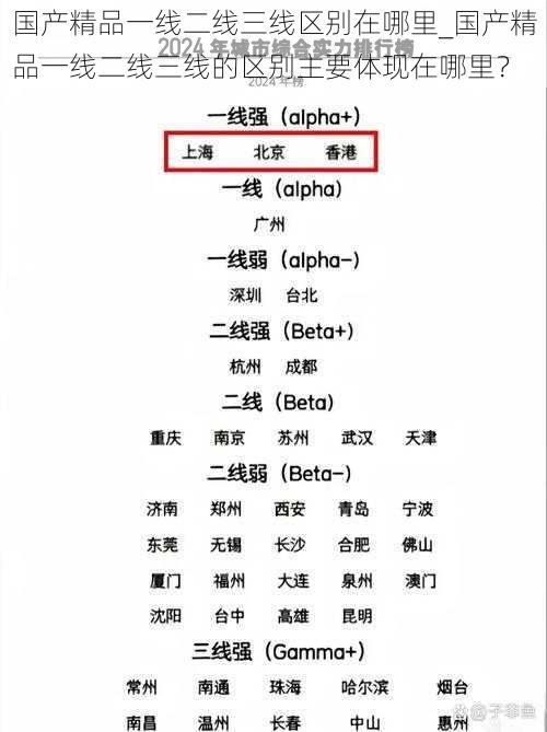 国产精品一线二线三线区别在哪里_国产精品一线二线三线的区别主要体现在哪里？