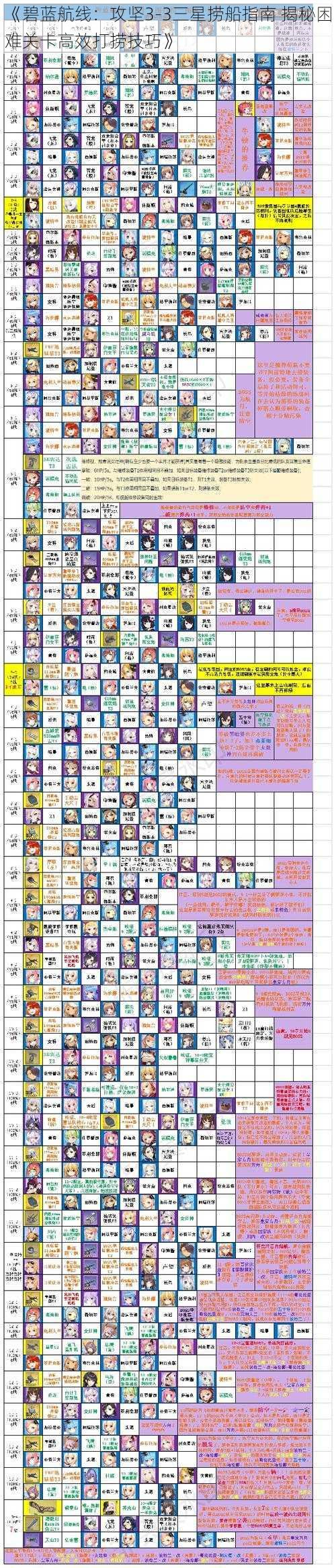 《碧蓝航线：攻坚3-3三星捞船指南 揭秘困难关卡高效打捞技巧》