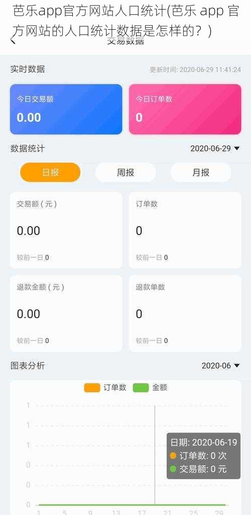 芭乐app官方网站人口统计(芭乐 app 官方网站的人口统计数据是怎样的？)