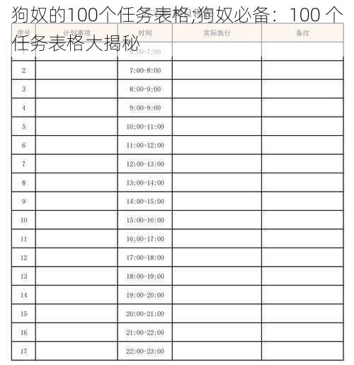 狗奴的100个任务表格;狗奴必备：100 个任务表格大揭秘