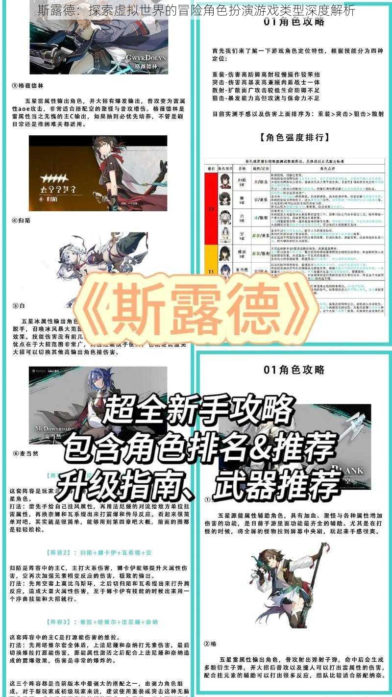 斯露德：探索虚拟世界的冒险角色扮演游戏类型深度解析