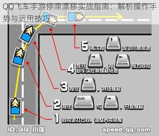 QQ飞车手游停滞漂移实战指南：解析操作手势与运用技巧