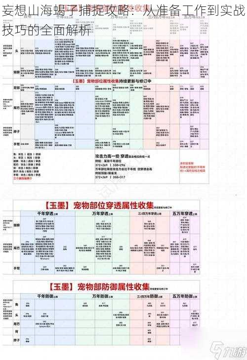 妄想山海蝎子捕捉攻略：从准备工作到实战技巧的全面解析