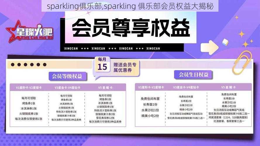 sparkling俱乐部,sparkling 俱乐部会员权益大揭秘