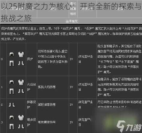 以25附魔之力为核心：开启全新的探索与挑战之旅