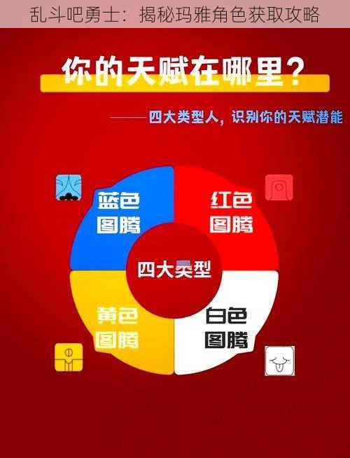 乱斗吧勇士：揭秘玛雅角色获取攻略