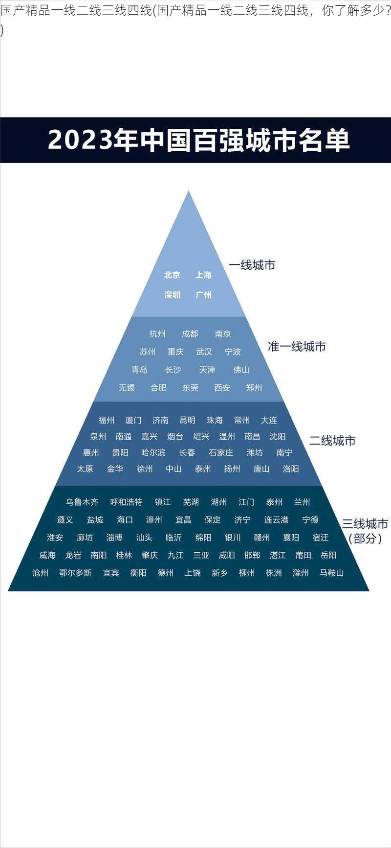 国产精品一线二线三线四线(国产精品一线二线三线四线，你了解多少？)