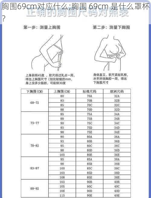 胸围69cm对应什么;胸围 69cm 是什么罩杯？