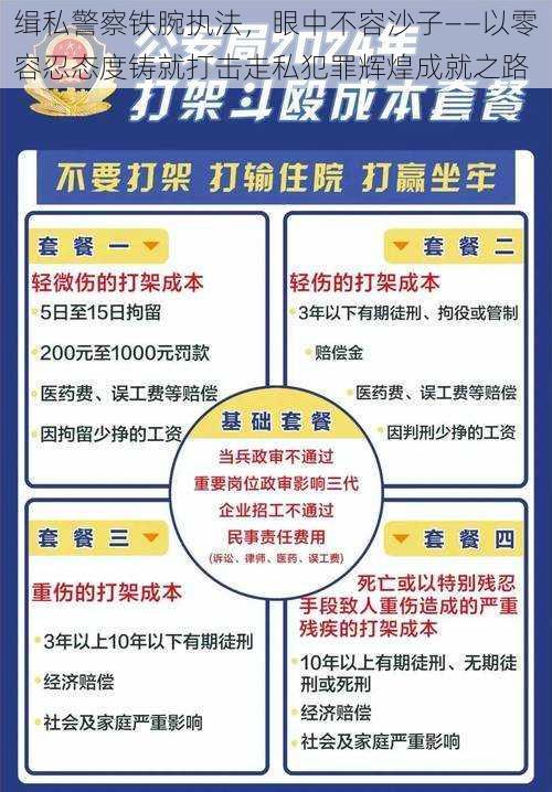 缉私警察铁腕执法，眼中不容沙子——以零容忍态度铸就打击走私犯罪辉煌成就之路