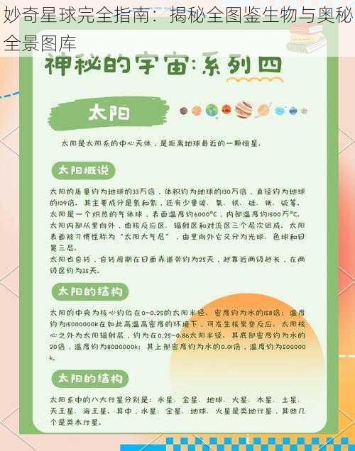 妙奇星球完全指南：揭秘全图鉴生物与奥秘全景图库