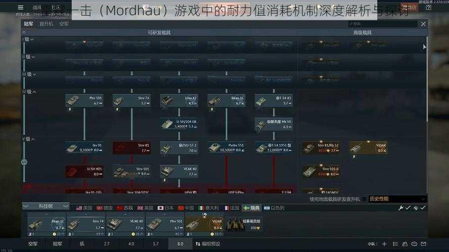 雷霆一击（Mordhau）游戏中的耐力值消耗机制深度解析与探讨