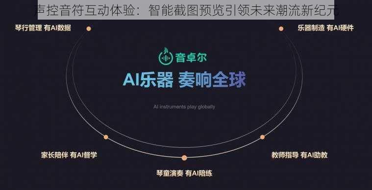 声控音符互动体验：智能截图预览引领未来潮流新纪元