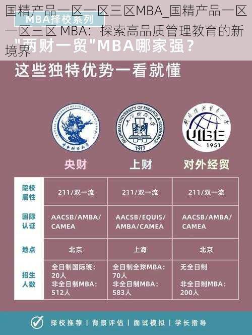 国精产品一区一区三区MBA_国精产品一区一区三区 MBA：探索高品质管理教育的新境界