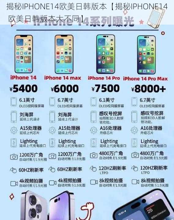 揭秘IPHONE14欧美日韩版本【揭秘IPHONE14 欧美日韩版本大不同】