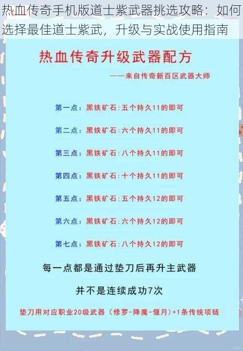 热血传奇手机版道士紫武器挑选攻略：如何选择最佳道士紫武，升级与实战使用指南