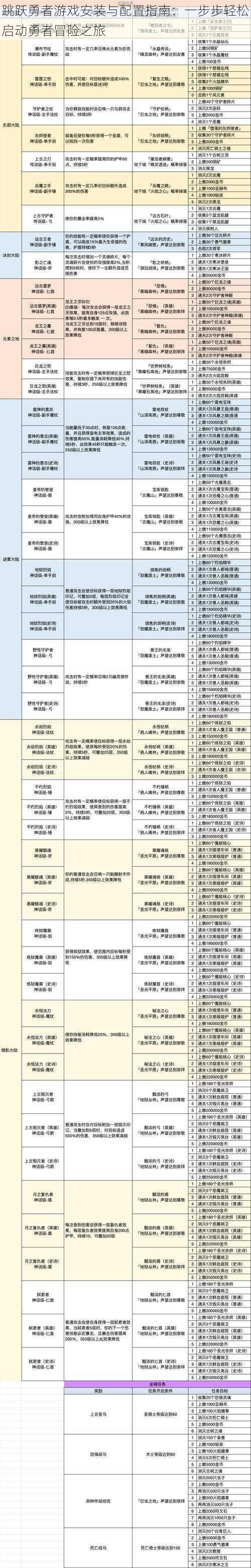 跳跃勇者游戏安装与配置指南：一步步轻松启动勇者冒险之旅