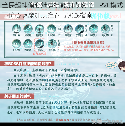 全民超神偷心魅魔技能加点攻略：PVE模式下偷心魅魔加点推荐与实战指南