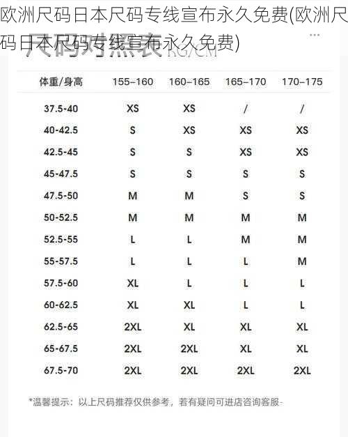 欧洲尺码日本尺码专线宣布永久免费(欧洲尺码日本尺码专线宣布永久免费)