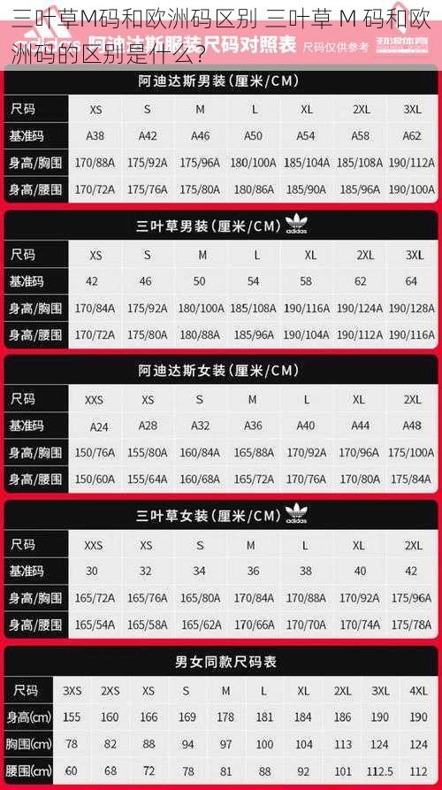 三叶草M码和欧洲码区别 三叶草 M 码和欧洲码的区别是什么？