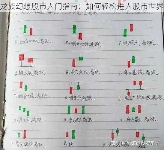 龙族幻想股市入门指南：如何轻松进入股市世界