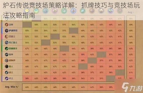 炉石传说竞技场策略详解：抓牌技巧与竞技场玩法攻略指南