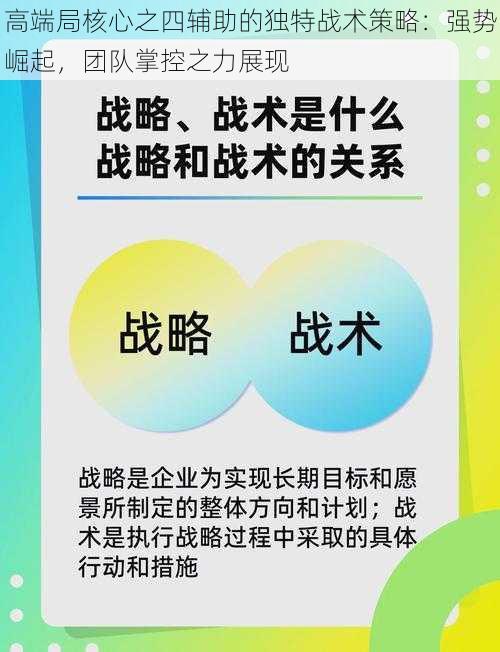 高端局核心之四辅助的独特战术策略：强势崛起，团队掌控之力展现