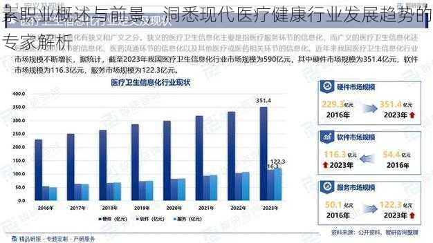 素职业概述与前景，洞悉现代医疗健康行业发展趋势的专家解析