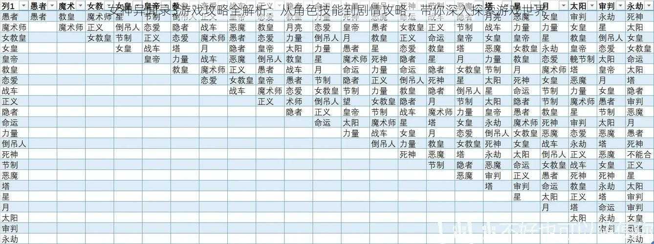 女神异闻录3游戏攻略全解析：从角色技能到剧情攻略，带你深入探索游戏世界