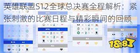 英雄联盟S12全球总决赛全程解析：紧张刺激的比赛日程与精彩瞬间的回顾