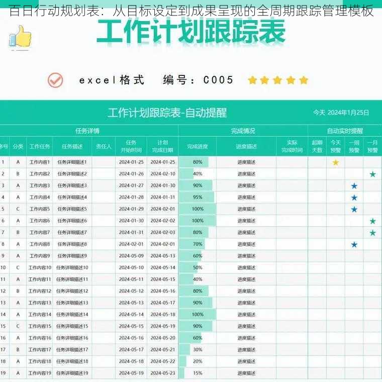 百日行动规划表：从目标设定到成果呈现的全周期跟踪管理模板