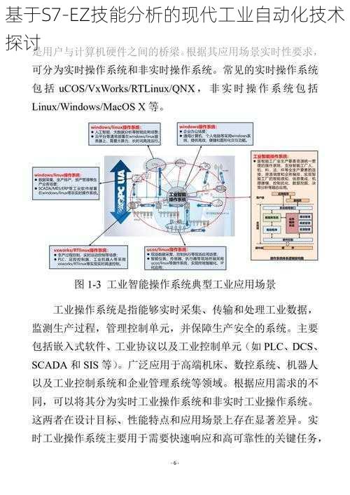 基于S7-EZ技能分析的现代工业自动化技术探讨