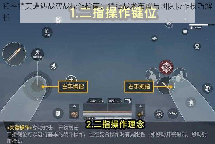 和平精英遭遇战实战操作指南：精准战术布置与团队协作技巧解析