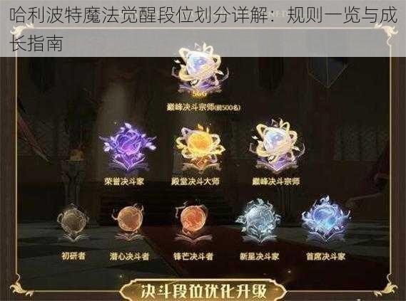 哈利波特魔法觉醒段位划分详解：规则一览与成长指南